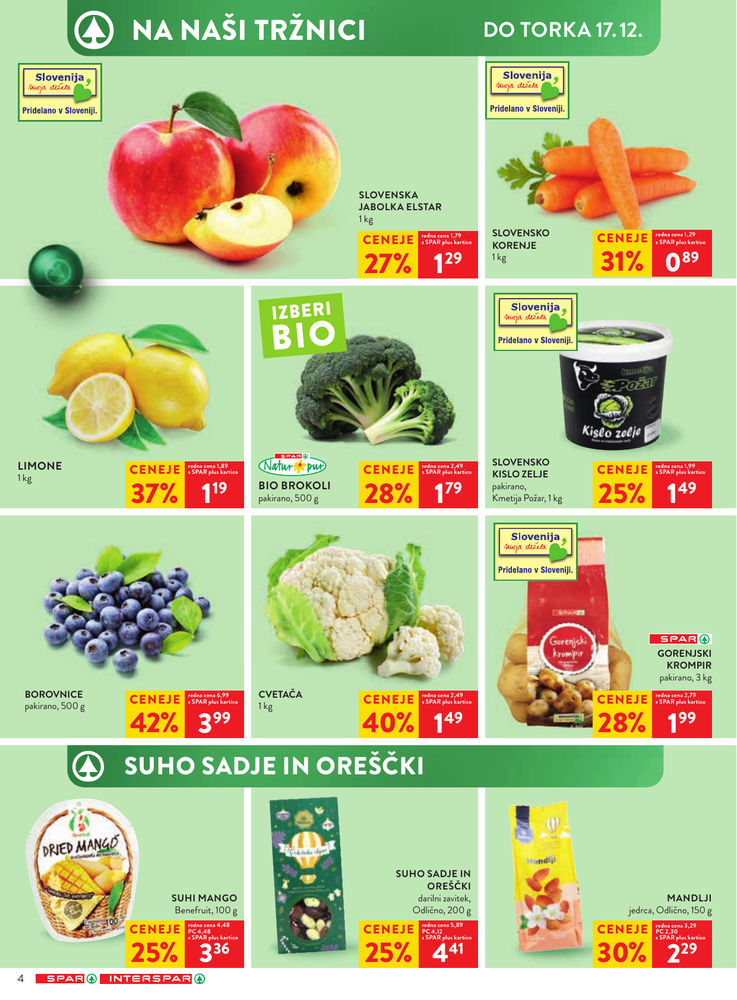 SPAR