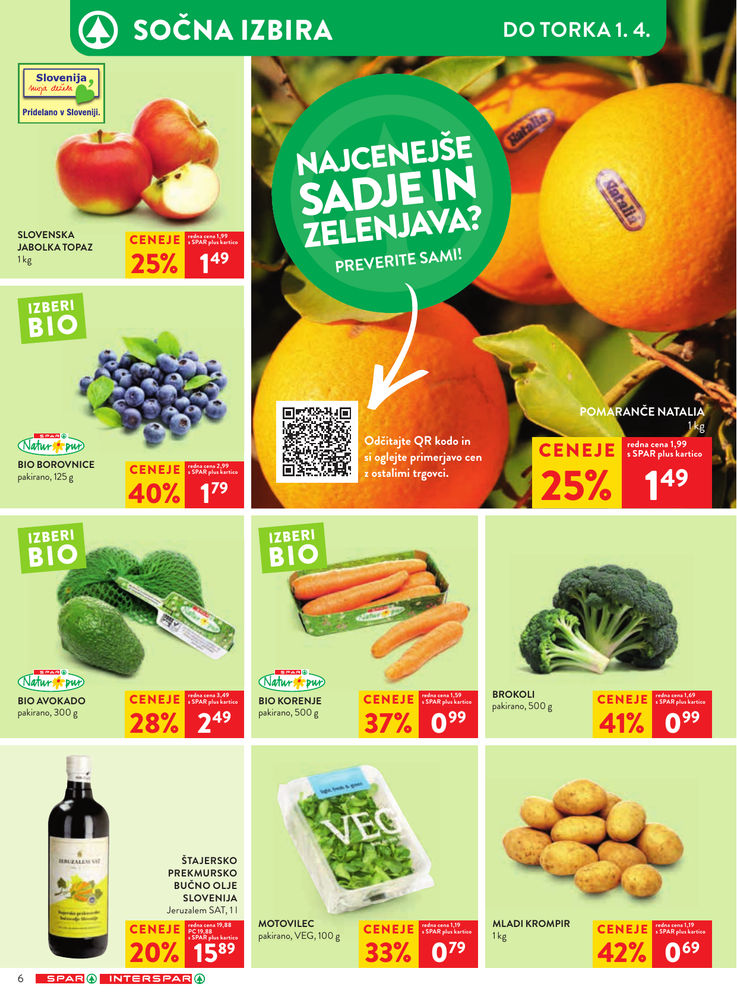 SPAR