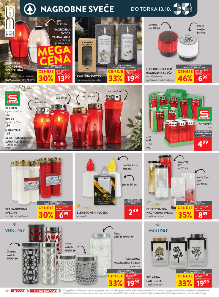 SPAR