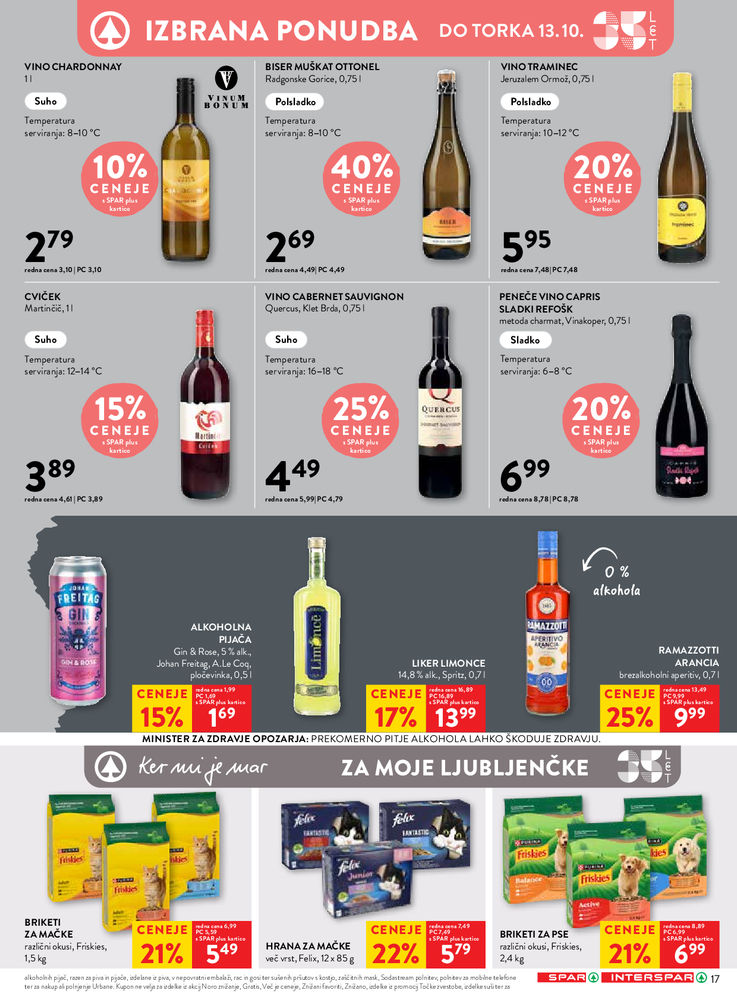 SPAR