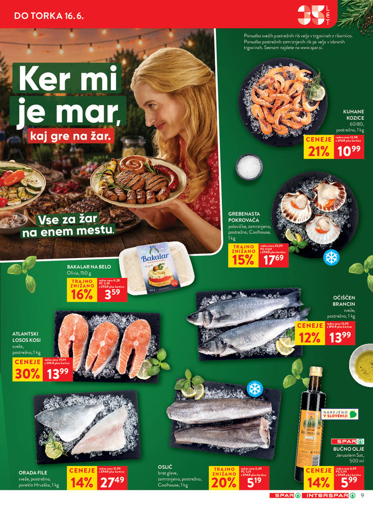 SPAR