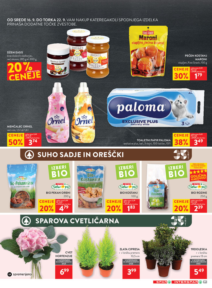 SPAR