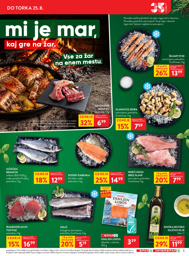 SPAR