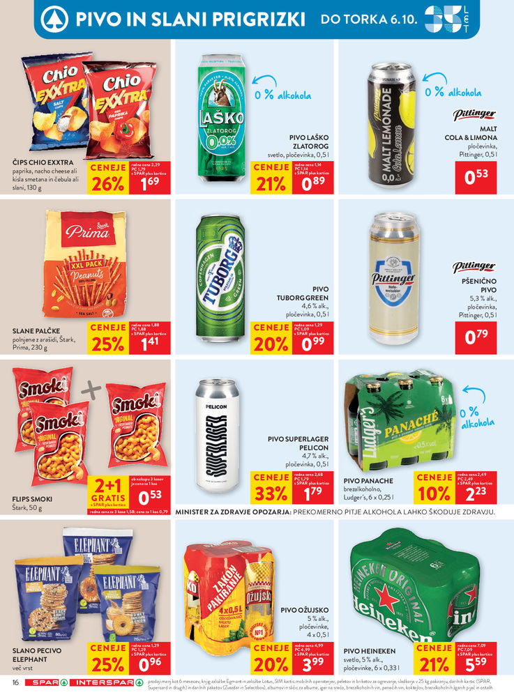 SPAR