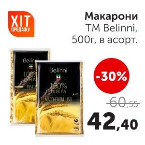 Чудо Маркет