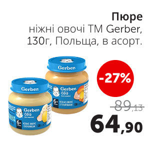 Чудо Маркет