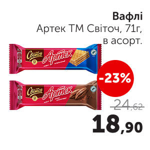Чудо Маркет