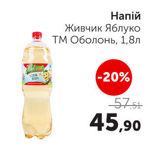 Чудо Маркет
