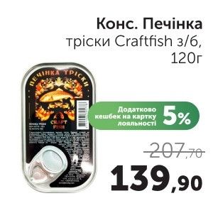 Чудо Маркет