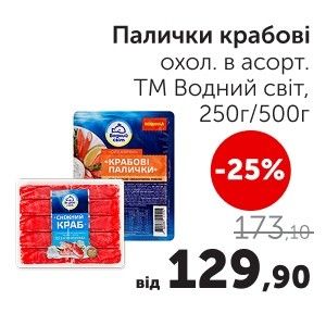 Чудо Маркет
