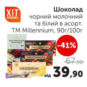 Чудо Маркет
