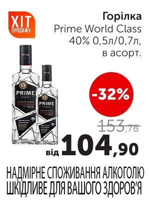 Чудо Маркет