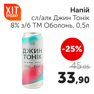 Чудо Маркет