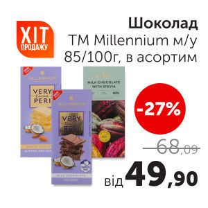 Чудо Маркет