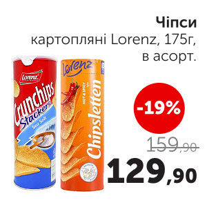 Чудо Маркет
