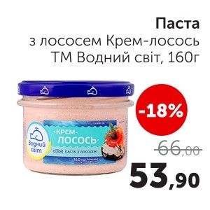 Чудо Маркет