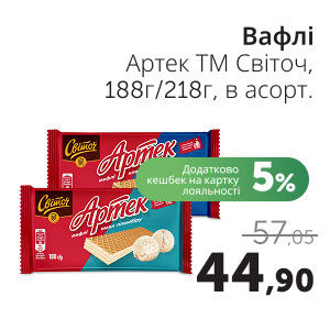 Чудо Маркет