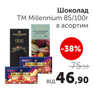 Чудо Маркет