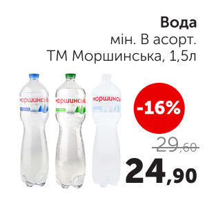 Чудо Маркет