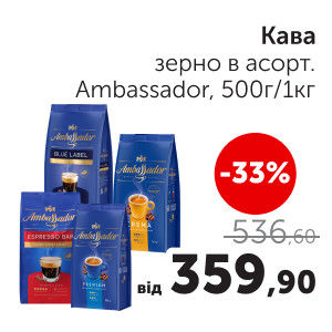 Чудо Маркет