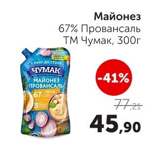 Чудо Маркет