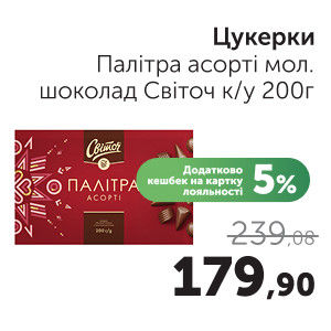 Чудо Маркет