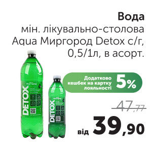 Чудо Маркет