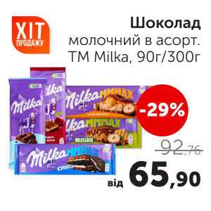 Чудо Маркет