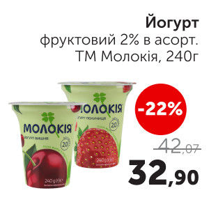 Чудо Маркет