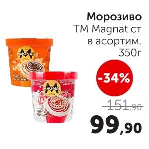 Чудо Маркет