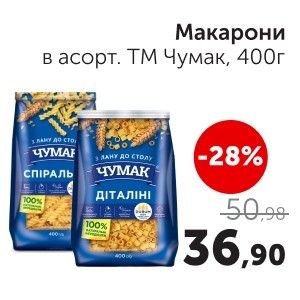 Чудо Маркет